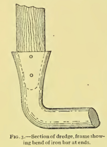 Sezione della draga che mostra la piegatura della barra di ferro alle estremità. Gangava - Lampedusa
